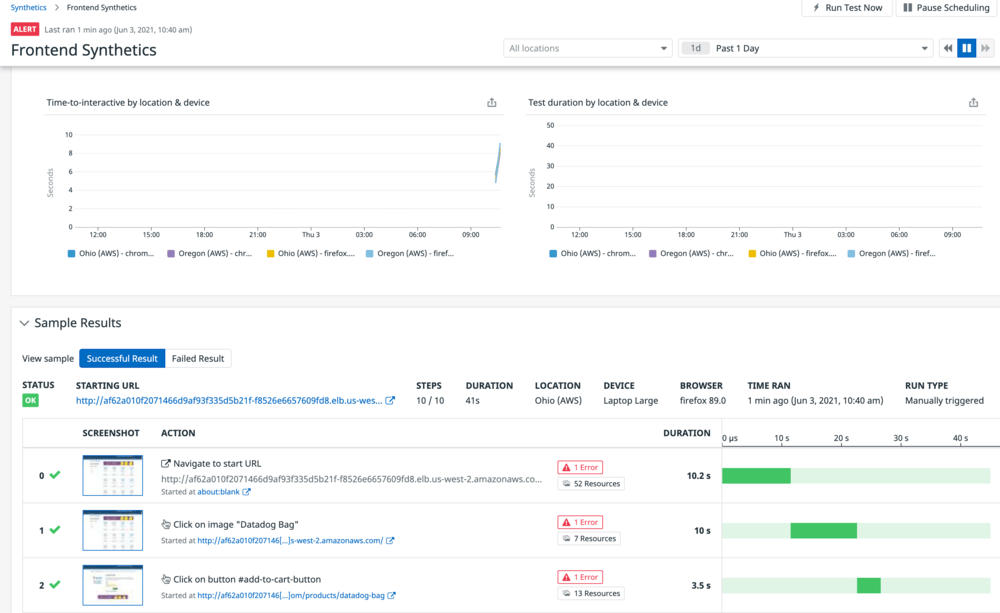 Synthetics Dashboard